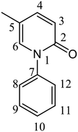 Graphical abstract: Novel pirfenidone derivatives: synthesis and biological evaluation