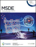 Graphical abstract: Front cover