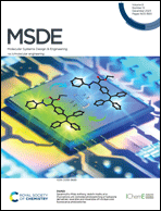 Graphical abstract: Inside front cover