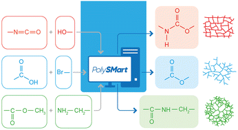 Graphical abstract: PolySMart: a general coarse-grained molecular dynamics polymerization scheme