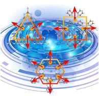 Graphical abstract: Highly degenerate 2D ferroelectricity in pore decorated covalent/metal organic frameworks