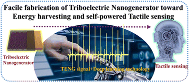 Graphical abstract: Fabrication of a textile-based triboelectric nanogenerator toward high-efficiency energy harvesting and material recognition