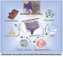 Graphical abstract: A biomimetic closed-loop recyclable, long-term durable, extreme-condition resistant, flame-retardant nanocoating synthesized by reversible flocculation assembly