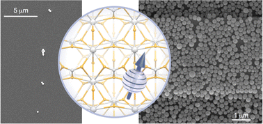 Graphical abstract: Dilute Gd hydroxycarbonate particles for localized spin qubit integration