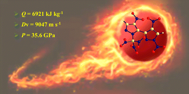 Graphical abstract: Pushing the limits of the heat of detonation via the construction of polynitro bipyrazole
