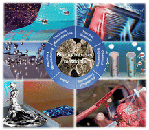 Graphical abstract: Bismuth-based liquid metals: advances, applications, and prospects