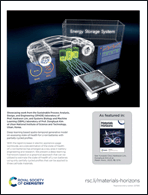 Graphical abstract: Inside back cover