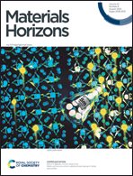 Graphical abstract: Front cover