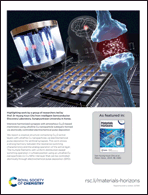 Graphical abstract: Inside back cover