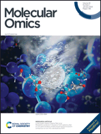 Graphical abstract: Front cover