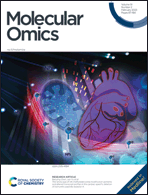 Graphical abstract: Front cover