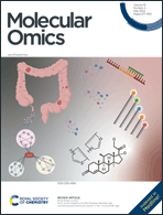 Graphical abstract: Front cover