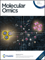 Graphical abstract: Front cover