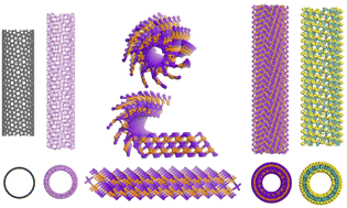 Graphical abstract: Chiraltube, rolling 2D materials into chiral nanotubes