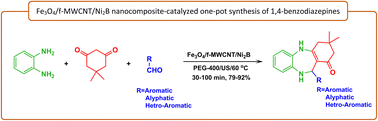 Graphical abstract: Immobilized nickel boride nanoparticles on magnetic functionalized multi-walled carbon nanotubes: a new nanocomposite for the efficient one-pot synthesis of 1,4-benzodiazepines