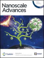 Graphical abstract: Front cover