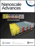 Graphical abstract: Front cover