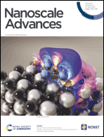 Graphical abstract: Front cover