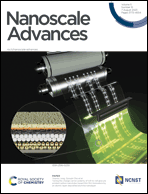 Graphical abstract: Inside front cover