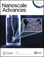 Graphical abstract: Front cover