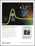 Graphical abstract: Back cover