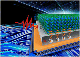 Graphical abstract: Automated mechanical exfoliation technique: a spin pumping study in YIG/TMD heterostructures