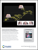 Graphical abstract: Inside back cover
