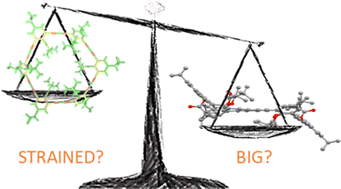 Graphical abstract: Better big or strained? Deformations of shape persistent arylene butadiynylene macrocycles