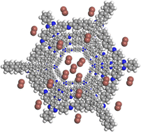 Graphical abstract: Covalent organic frameworks with triazine units for iodine capture via weak molecular interactions