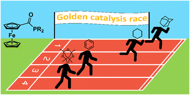 Graphical abstract: Assessing the role of substituents in ferrocene acylphosphines and their impact on gold-catalysed reactions
