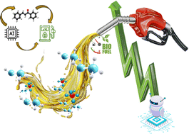 Graphical abstract: Arylsulfonamide chalcones as alternatives for fuel additives: antioxidant activity and machine learning protocol studies