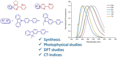 Graphical abstract: Carbazole/fluorene-substituted 5-phenyl-2,2′-bipyridine D–π–A fluorophores: photophysical data, hyperpolarizability and CT-indices