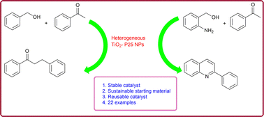 Graphical abstract: TiO2 (P25) nanoparticle catalyzed C-alkylation and quinoline synthesis via the borrowing hydrogen method