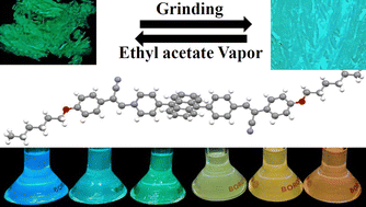 Graphical abstract: Anthracene-incorporated cyanostilbene based donor–acceptor systems: intramolecular charge transfer and aggregation induced emission