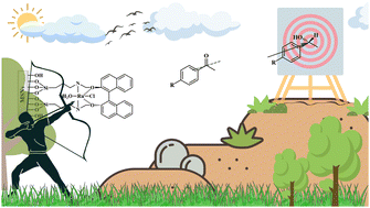 Graphical abstract: Asymmetric hydrogenation using a covalently immobilized Ru-BINOL-AP@MSNs catalyst
