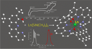 Graphical abstract: New NIR-luminescent lanthanide complexes with tridentate oxybenzophenanthroline ligands
