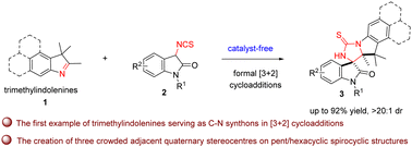 Graphical abstract: Trimethylindolenines as C–N synthons for the assembly of spiro[oxindole-thioxoimidazolidine-indoline] hybrids in formal [3+2] cycloadditions