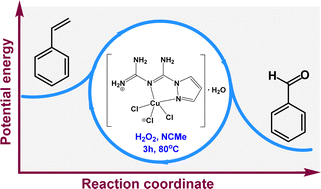 Graphical abstract: Co(ii/iii), Ni(ii) and Cu(ii) complexes with a pyrazole-functionalized 1,3,5-triazopentadiene: synthesis, structure and application in the oxidation of styrene to benzaldehyde