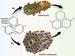 Graphical abstract: Gram-scale ruthenium catalysts templated on halloysite nanotubes and MCM-41/halloysite composite for removal of aromatics from gasoline fraction