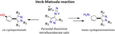 Graphical abstract: Highly diastereoselective Heck–Matsuda reaction with pyrazolyl diazonium salts