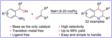Graphical abstract: Efficient synthesis of quinolines through alkali-catalysed cascade Oppenauer oxidation/condensation of amino alcohols with ketones