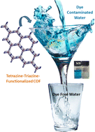 Graphical abstract: Amorphous tetrazine–triazine-functionalized covalent organic framework for adsorption and removal of dyes