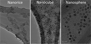 Graphical abstract: Synthesis of bimetallic aluminum–iron oxide nanorice, nanocubes and nanospheres