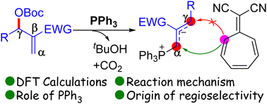 Graphical abstract: Elucidating the mechanism and regioselectivity of phosphine-catalyzed transformation of MBH carbonate