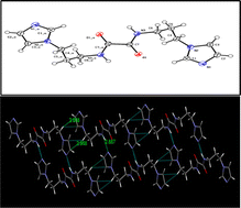 Graphical abstract: An oxalamide-bridged imidazole based ‘turn off’ fluorescent receptor for copper(ii) and iron(iii) ions