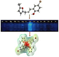 Graphical abstract: Highly selective and sensitive fluorescent “TURN-ON” furan-based Schiff base for zinc(ii) ion probing: chemical synthesis, DFT studies, and X-ray crystal structure