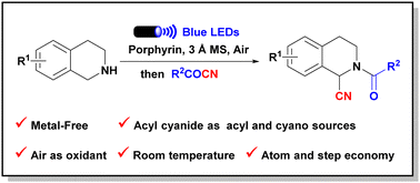 Graphical abstract: A facile one-pot synthesis of N-acyl-1-cyano-1,2,3,4-tetrahydroisoquinoline via a photoredox and Reissert-type reaction from 1,2,3,4-tetrahydroisoquinolines