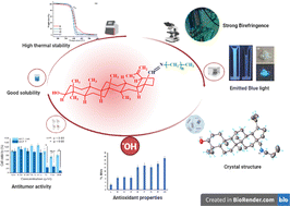 Graphical abstract: New betulin imine derivatives with antioxidant and selective antitumor activity