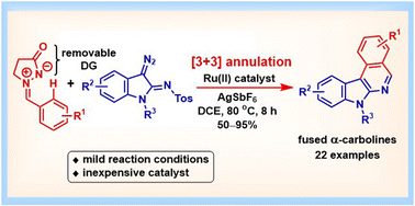 Graphical abstract: Ru(ii)-catalyzed synthesis of indolo[2,3-c]isoquinolines via [3+3] annulation of N,N′-cyclic azomethine ylides and 3-diazoindolin-2-imines