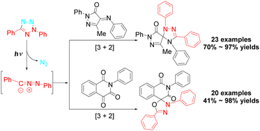 Graphical abstract: Synthesis of spirotriazolines and spirooxadiazolines via light-induced 1,3-dipolar [3+2] cycloadditions